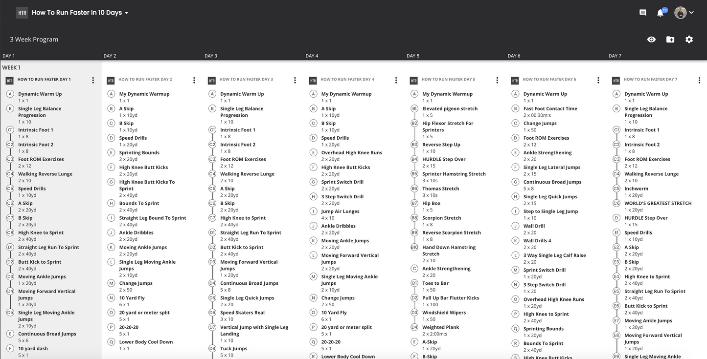 Run A Faster 40 Yard Dash Full Training Program - Your Performance Shop