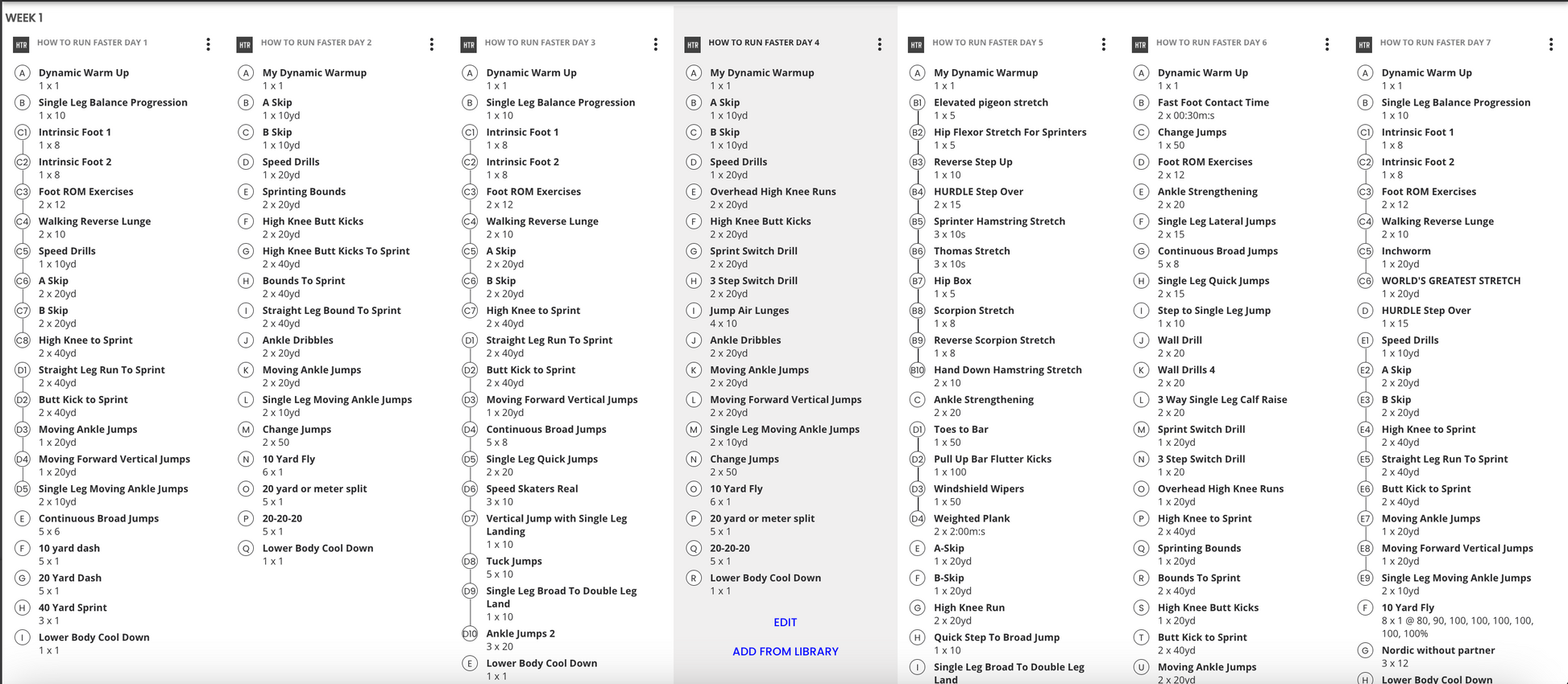 Run A Faster 40 Yard Dash Full Training Program - Your Performance Shop