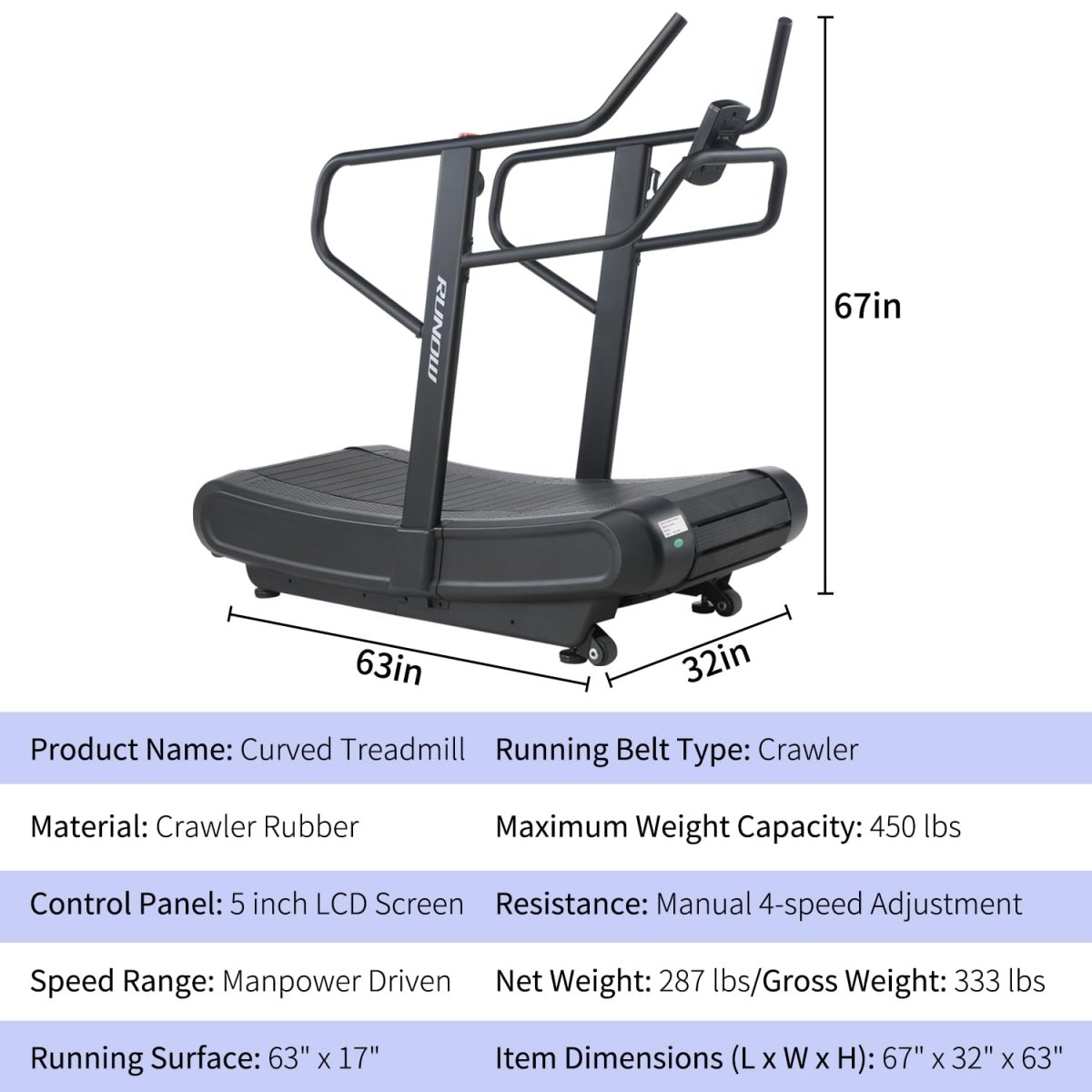 Curved Treadmill, Non - Electric Motorized Treadmill for Commercial & Home Running Machine with Customization & Resistance Adjustment - Your Performance Shop