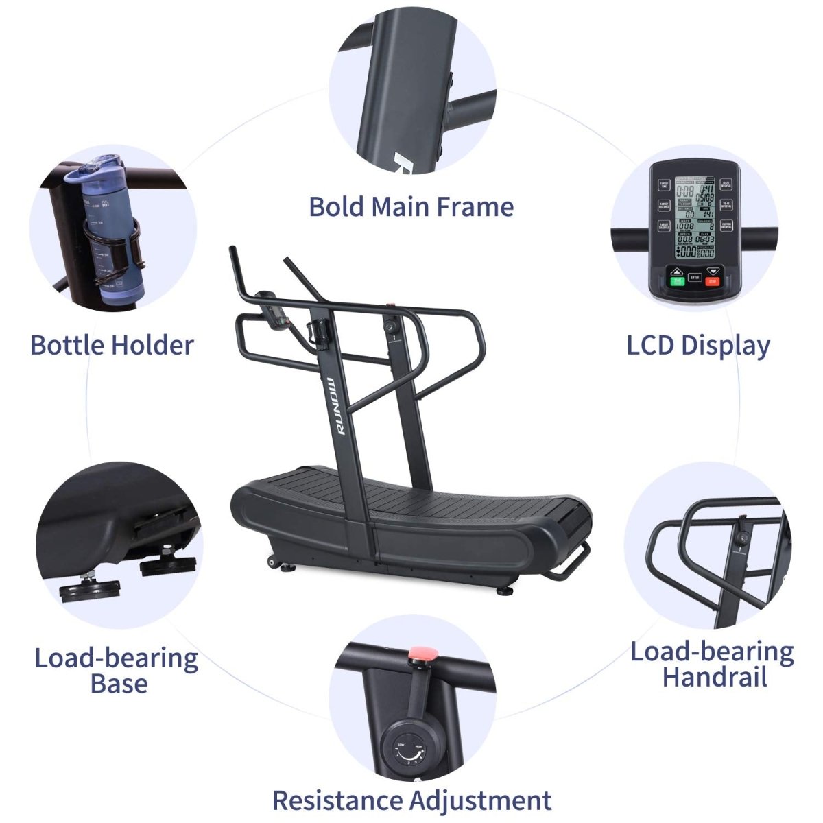 Curved Treadmill, Non - Electric Motorized Treadmill for Commercial & Home Running Machine with Customization & Resistance Adjustment - Your Performance Shop