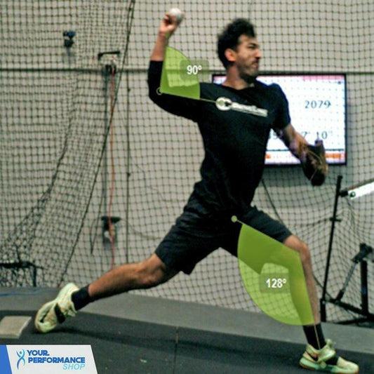 Biomechanical Video Analysis - Your Performance Shop